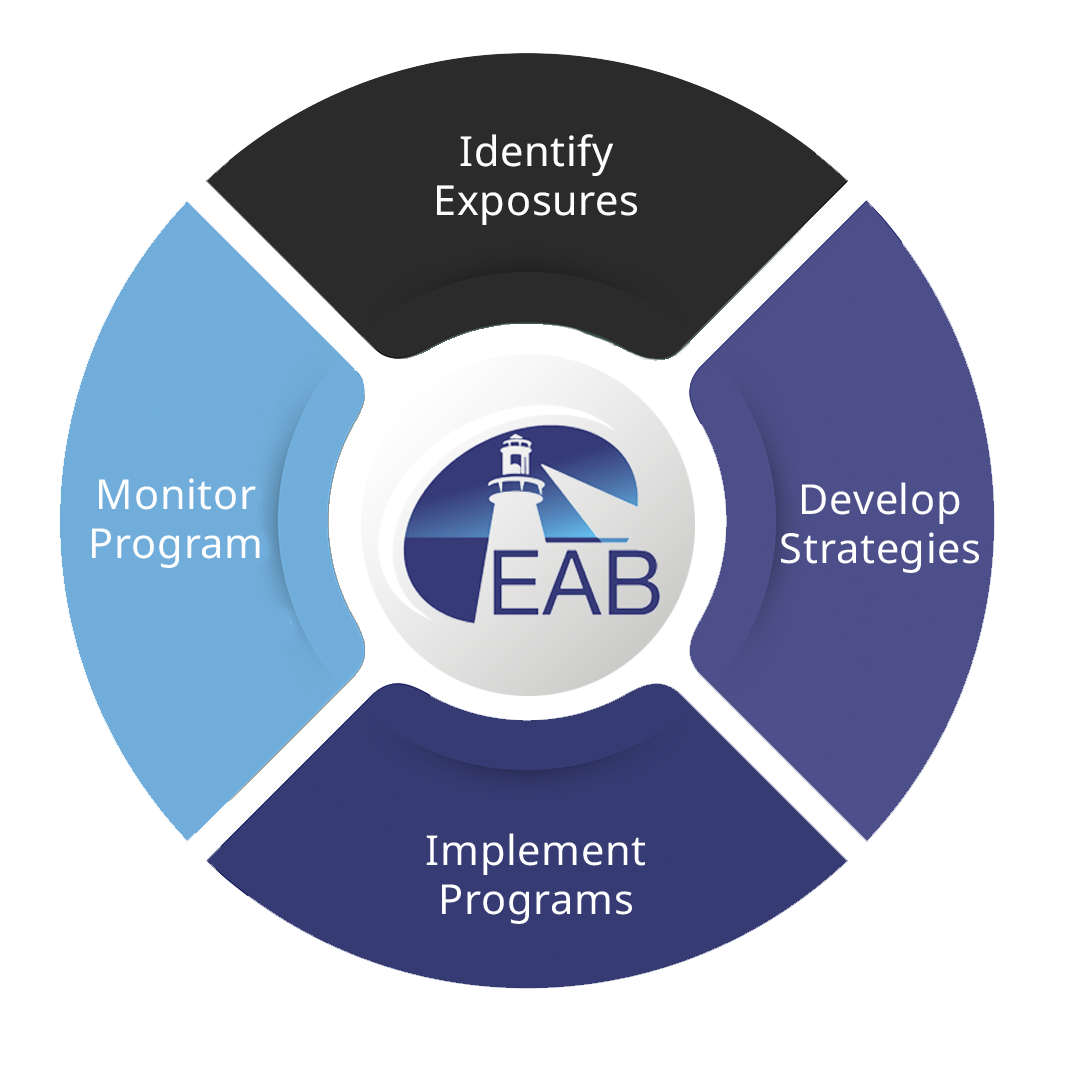 EAB-Homepage