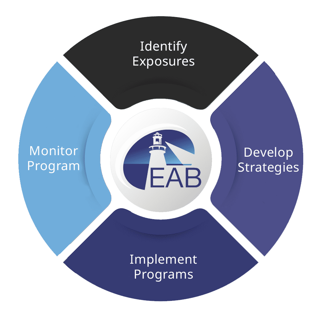 EAB-Homepage